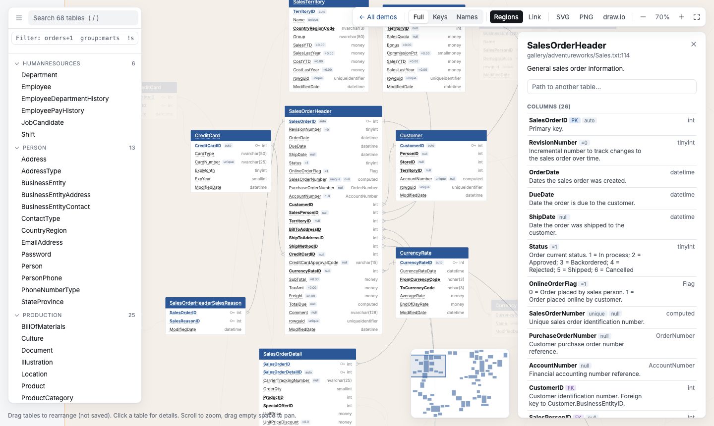 The AdventureWorks sample database in qdbd, with the SalesOrderHeader table selected