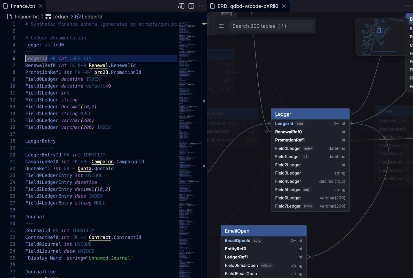 The extension: a schema on the left, the live diagram on the right with the table under the cursor selected